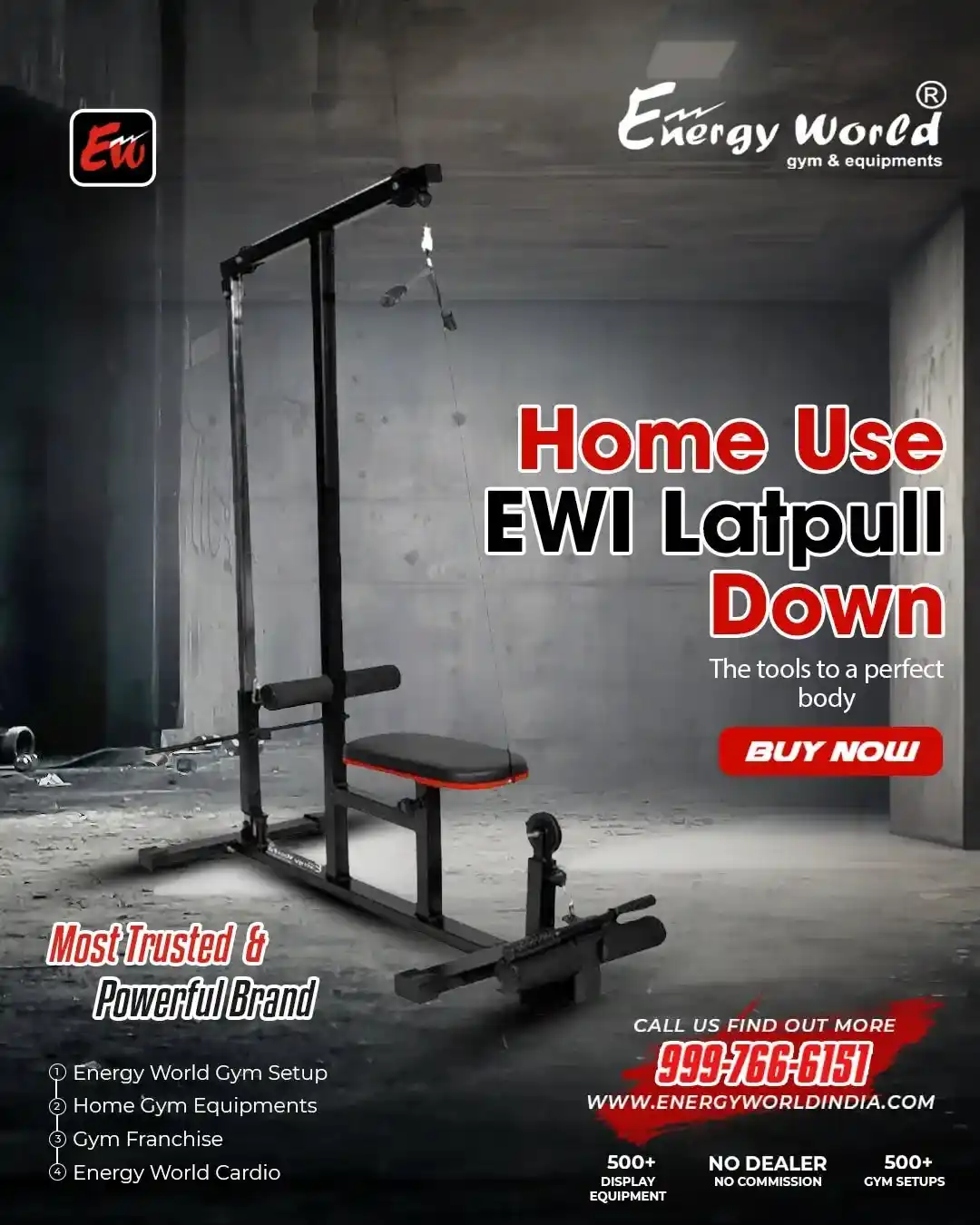 Energy World India