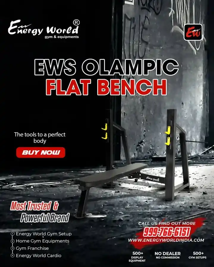 Energy World India