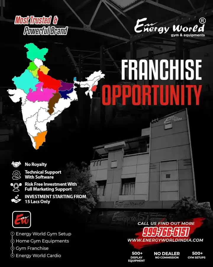 Energy World India